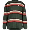 Maloja TschirgantM. Heavy Cotton Langarmshirt - Deep Forest Stripe 8797